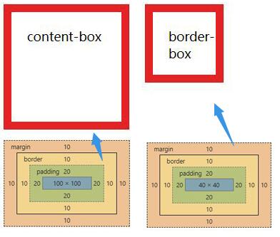 css用户界面1.jpeg